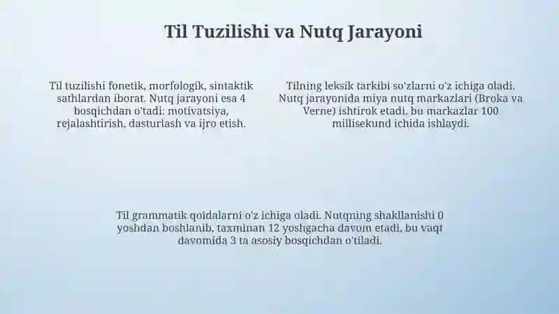 Tilvanutqmunosabati 4