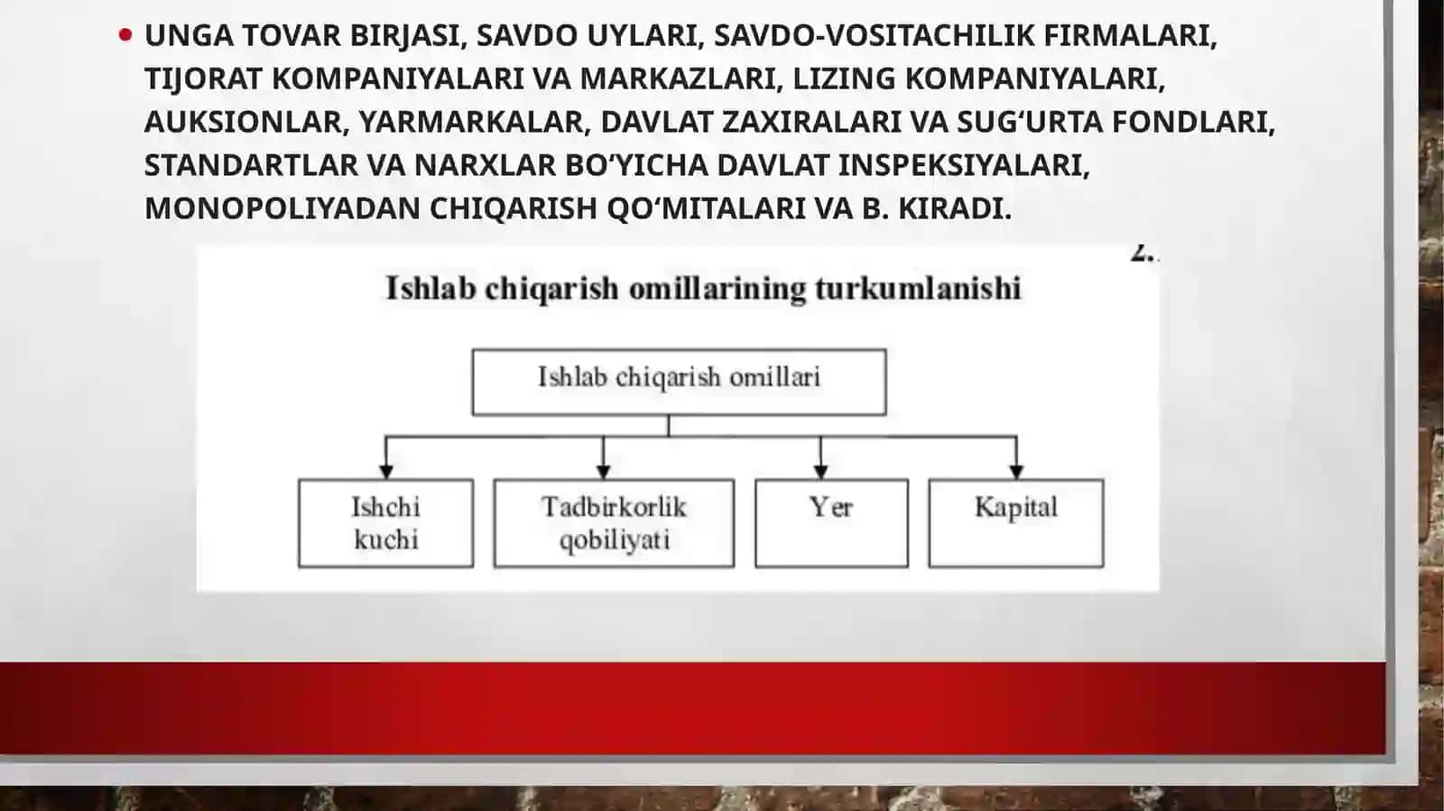 Ishlab chiqarish omillari 4