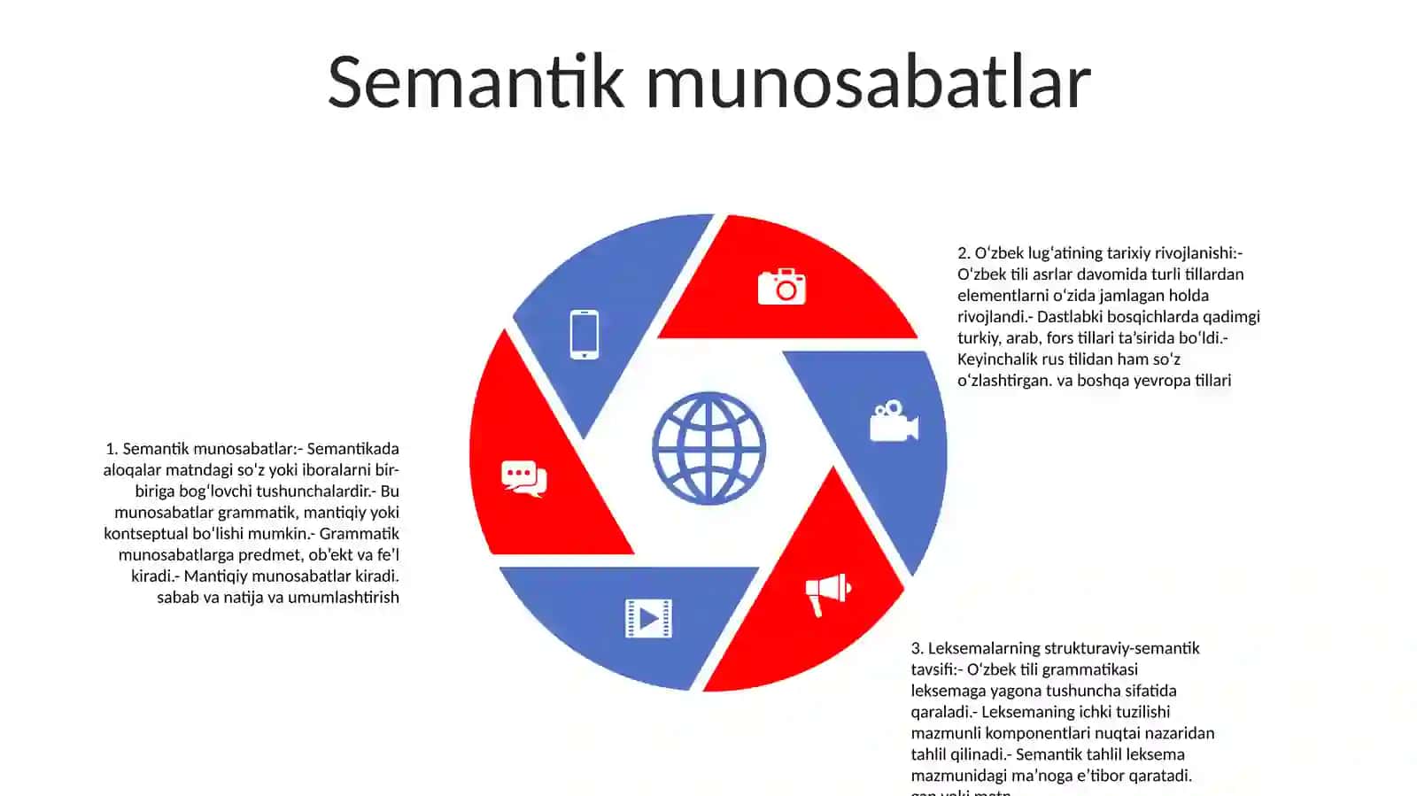 LugʻAt Tarkibining Shakl Va Ma'No Munosabatlari Jihatidan Tavsiflanishi 4