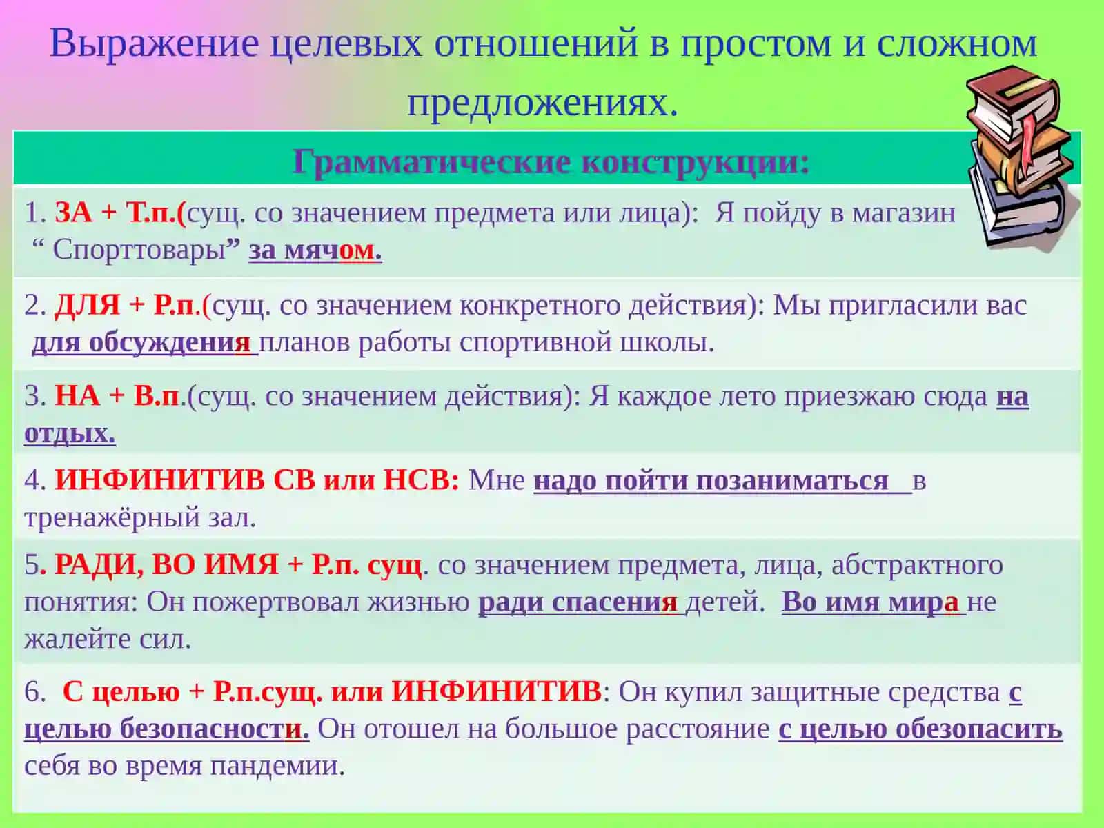 Выражение целевых отношений в русском языке 4