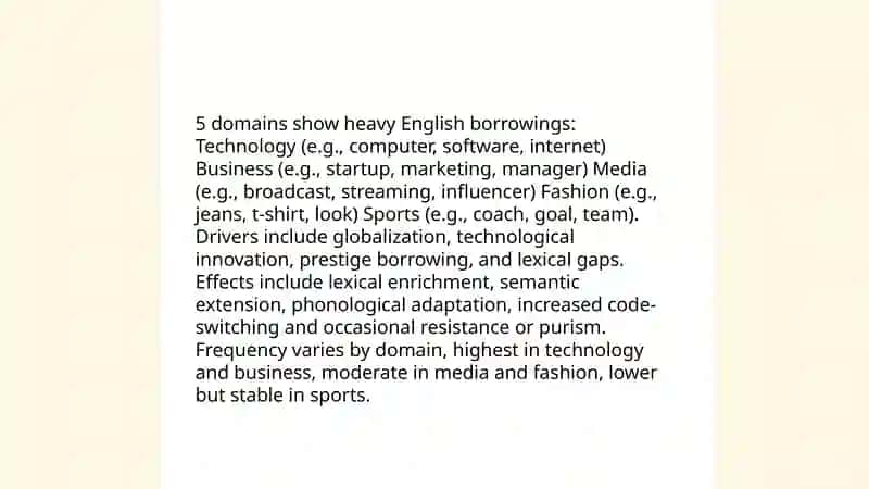 Loanwords and Borrowings: Influence of English on Native Language 4