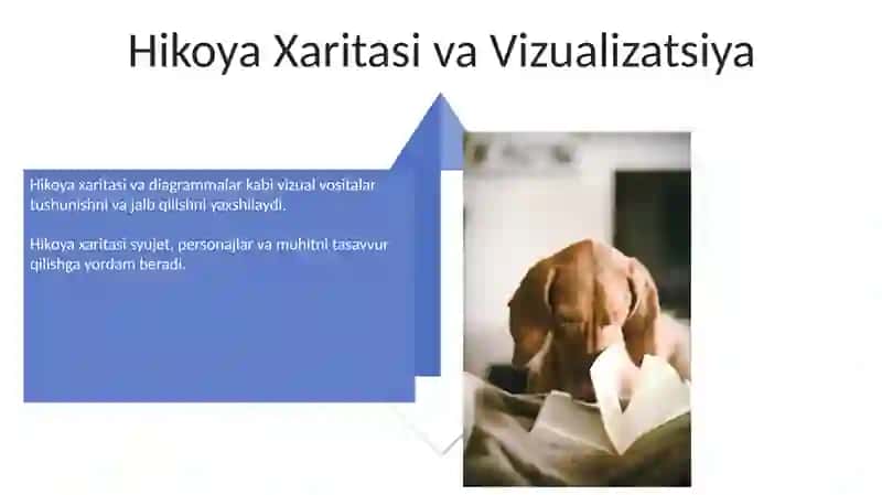 Boshlang’ich sinf darligida berilgan hikoyalarni öqish va tahlil qilish 4