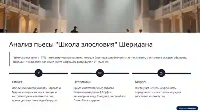 Драматургия английского Просвещения: Шеридан и Вольтер 4