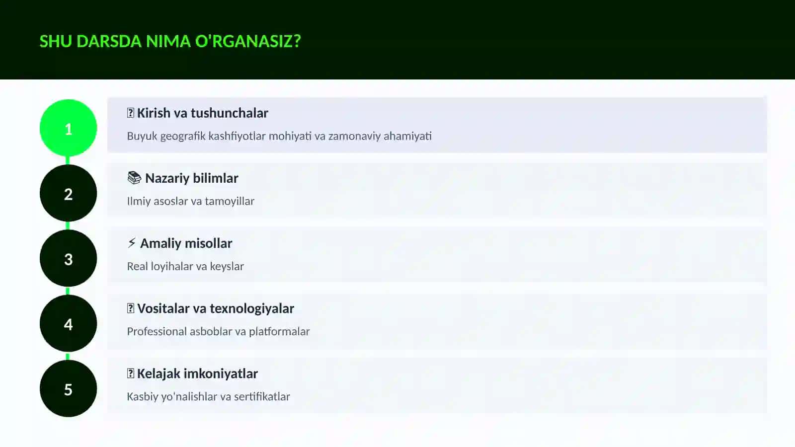 Buyuk geografik kashfiyotlar 4