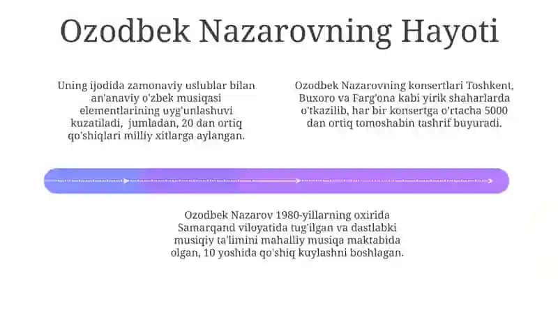 Ozodbek Nazarov 4