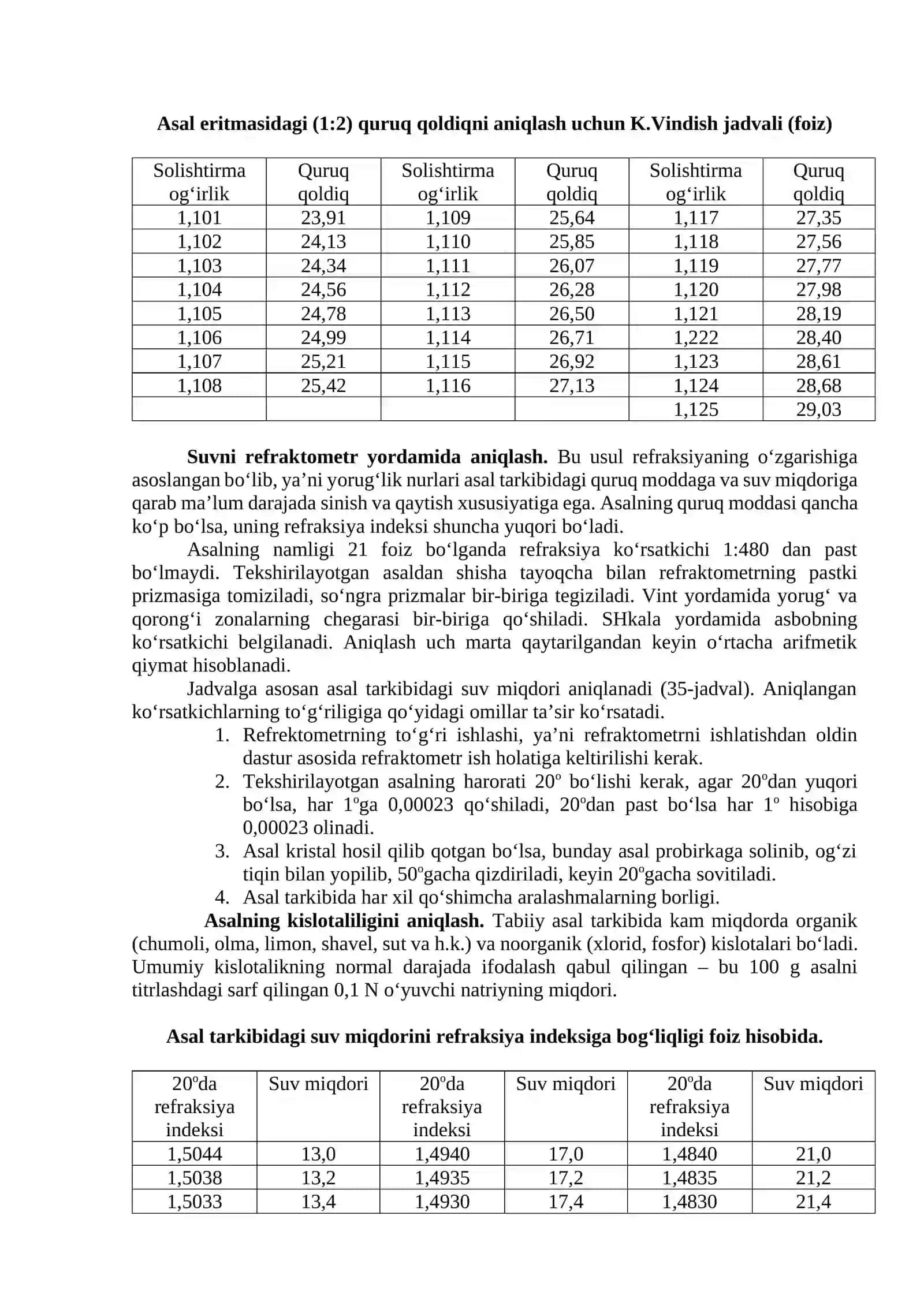 Asalni Aniqlash Mashg'uloti 4