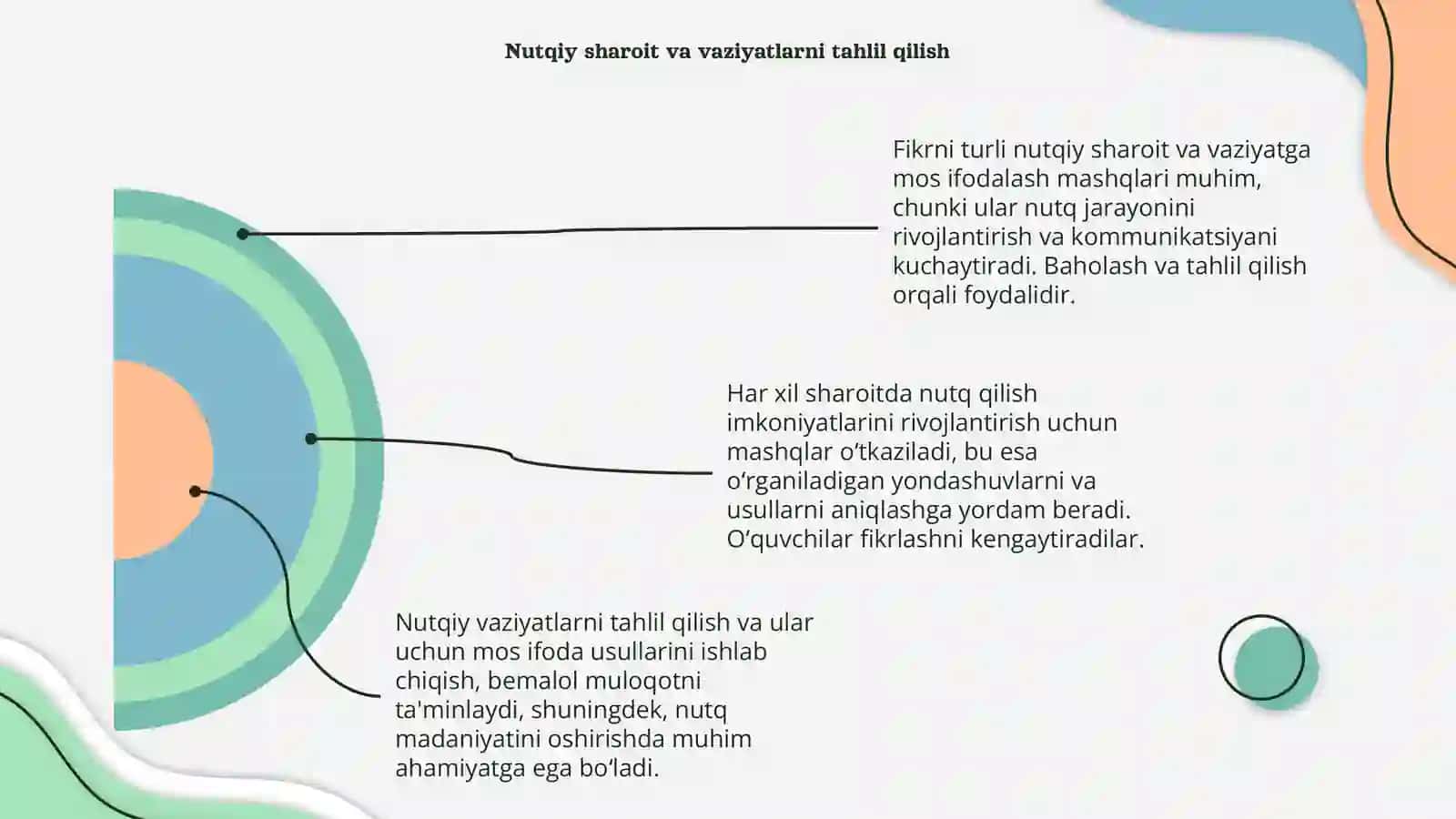 Fikrni turli nutqiy sharoit va vaziyatga mos ifodalash mashqlari 4