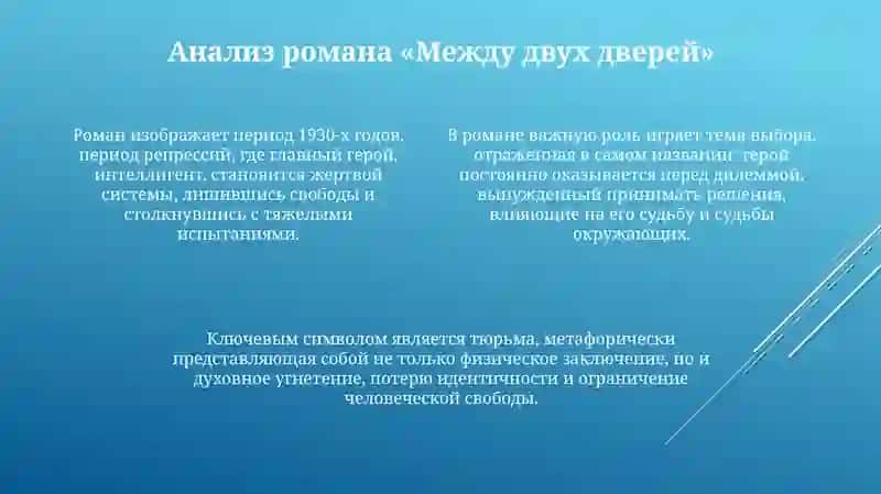 Творчество У. Хошимова: Обзор и контекст 4