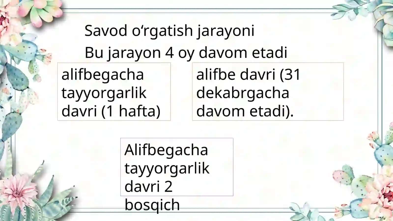 Savod o‘rgatish jarayoni 4