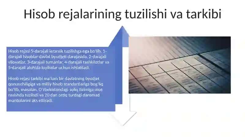 Ichki moliyalashtirish manbalari hisoblari 4
