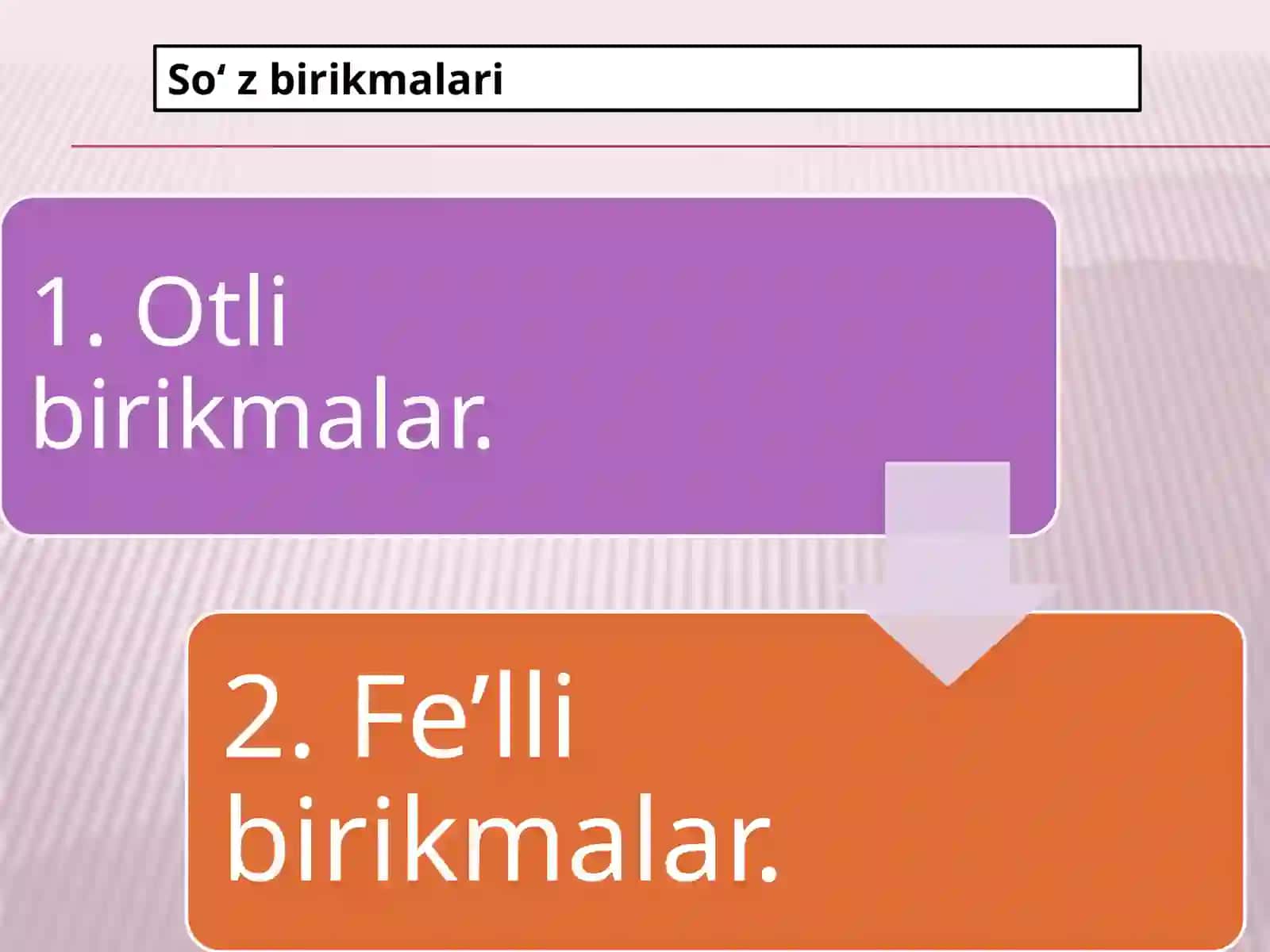 Qadimgi turkiy til sintaksisi 4
