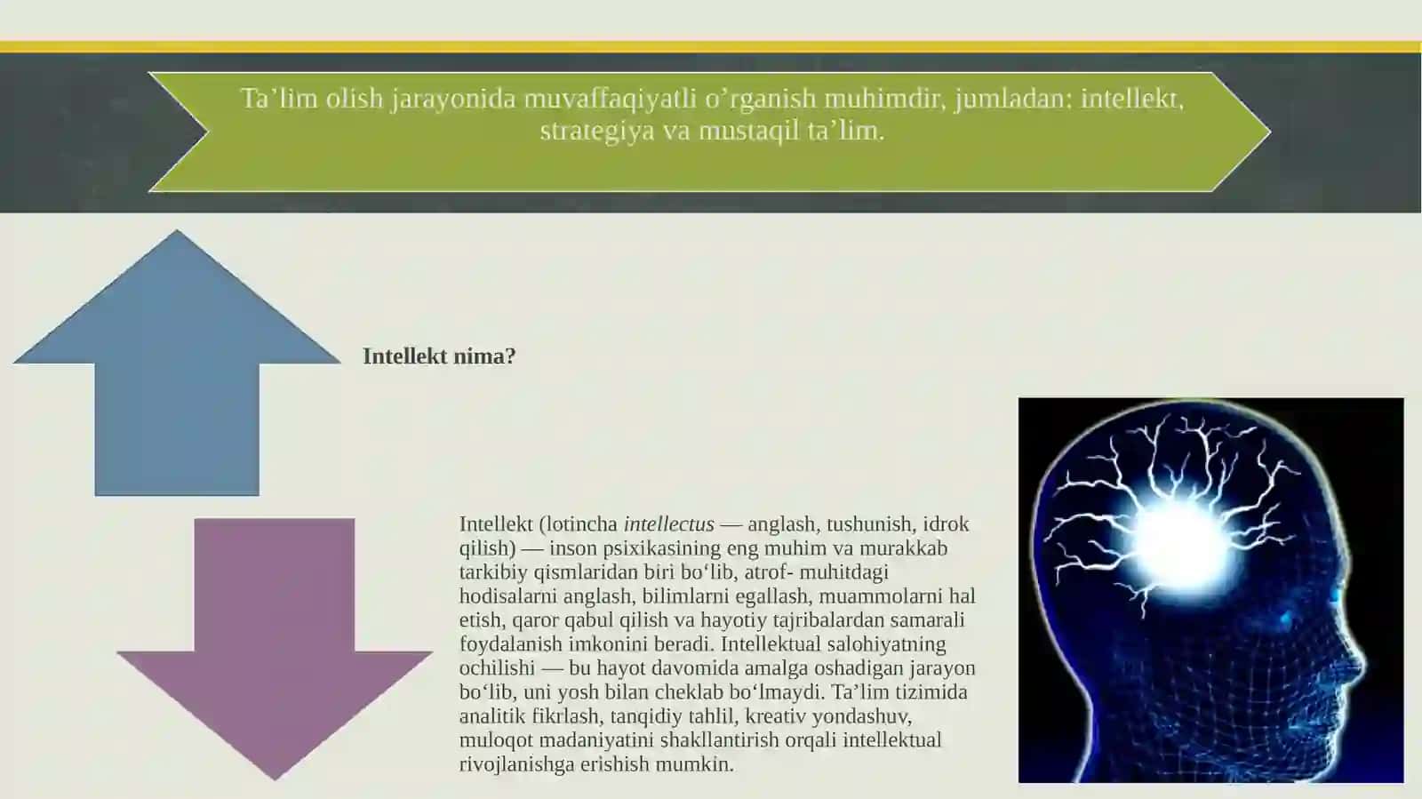 Ta'lim olish jarayonini samarali tashkil etish 4