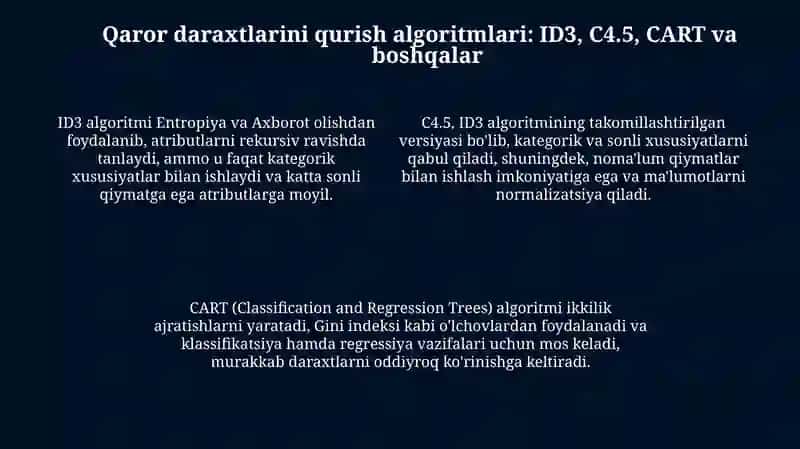 Qarorlar daraxti va uni koʻrish algoritmlari 4