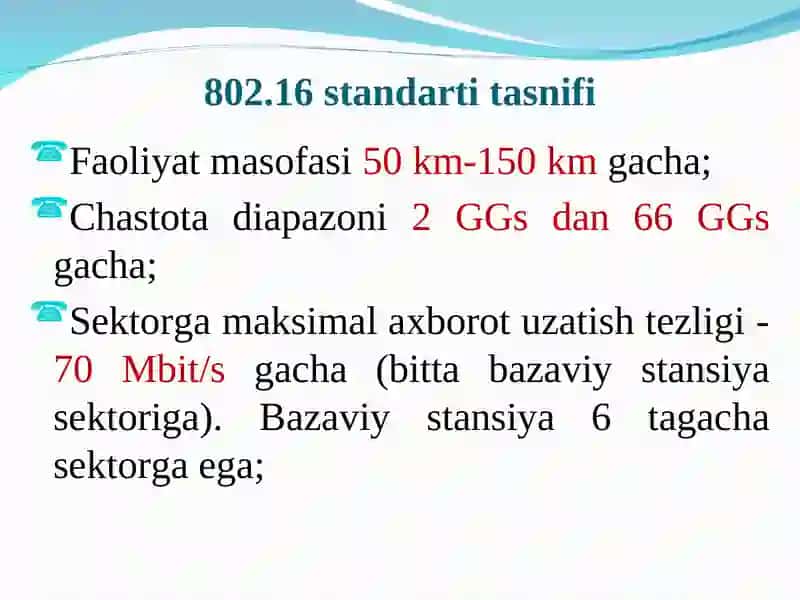 WiMAX texnologiyasi 4