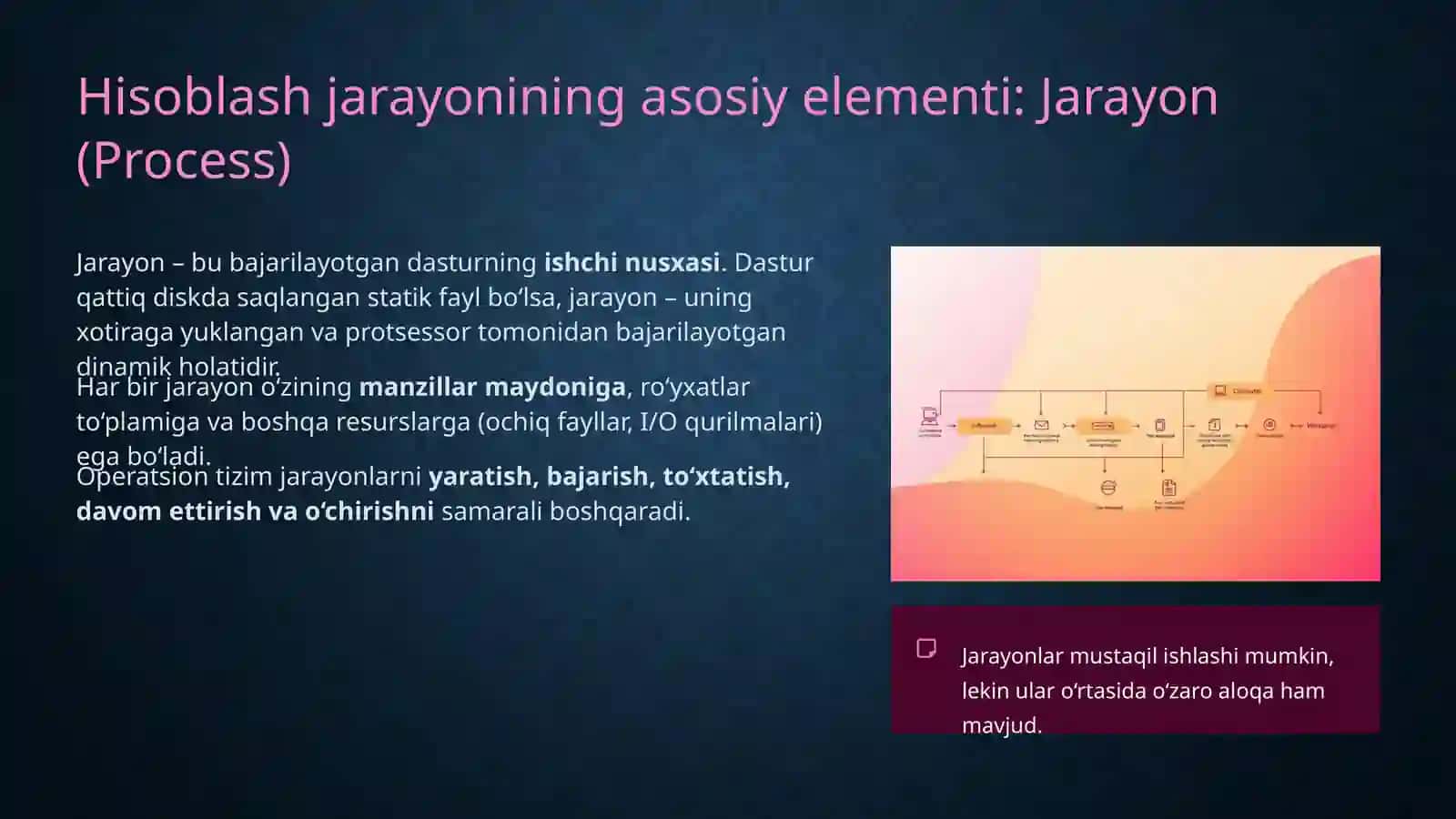 Operatsion tizimlarda hisoblash jarayoni 4