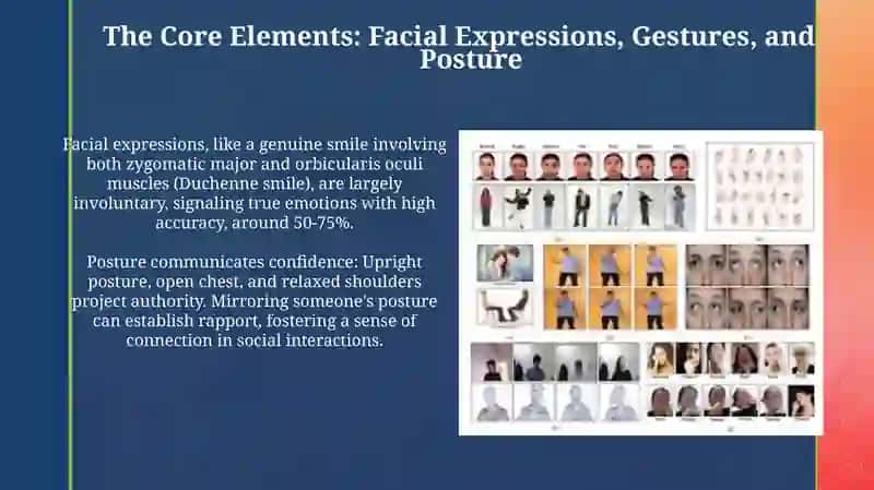 Decoding the Silent Language: An Introduction to Nonverbal Communication 4