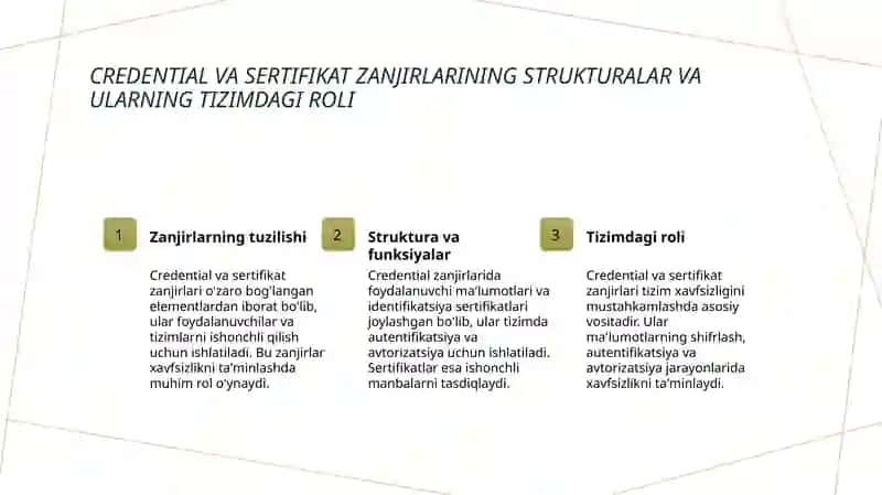 SPKI/SDSI da credential va sertifikat zanjirlarining xavfsizlik tahlili 4