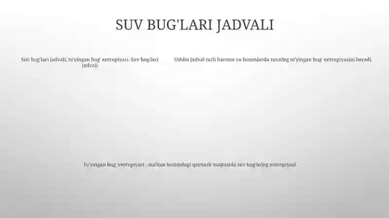 Suv Va Suv Bug‘Ining Entropiyasi 4