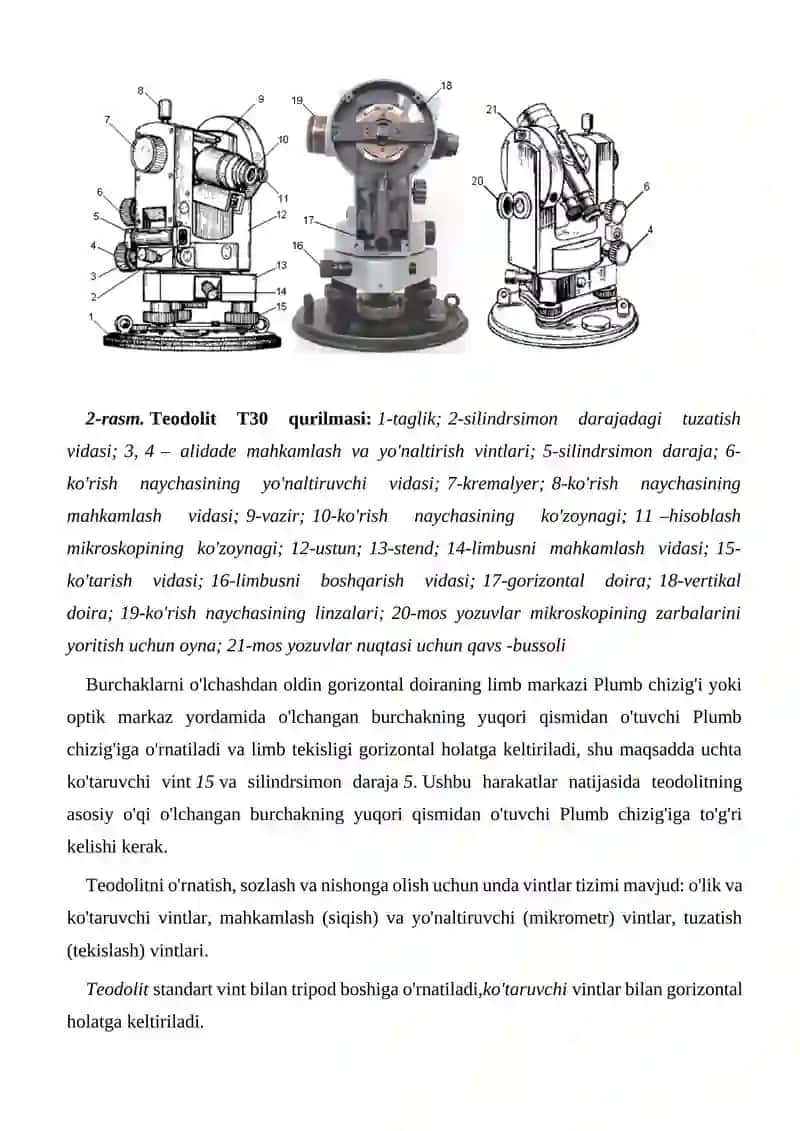 Тeodalit turlari va qismlarini o’rganish 4