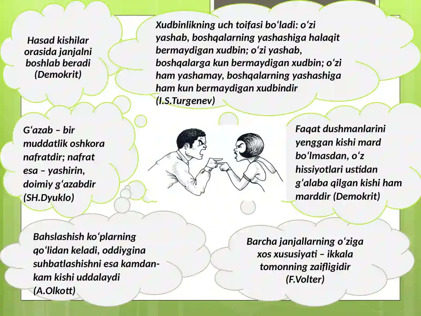 Oiladagi va jamoadagi konfliktlar va ularning yechimlari 4