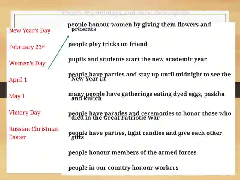Russian Festivals and Traditions 4