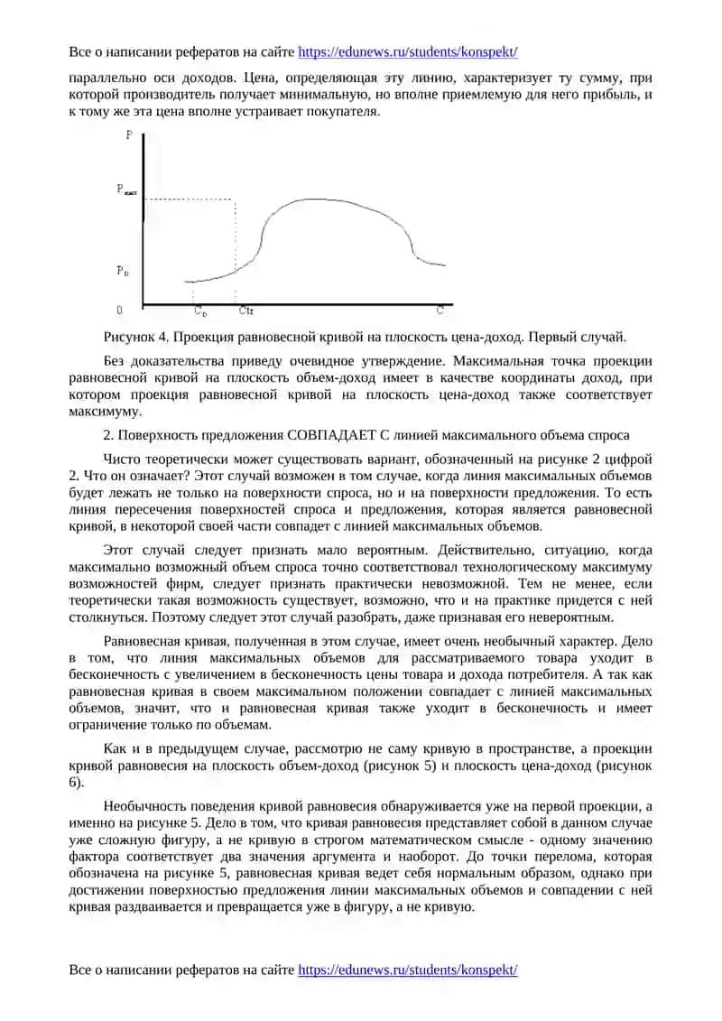 Равновесная кривая для товара повседневного спроса 4
