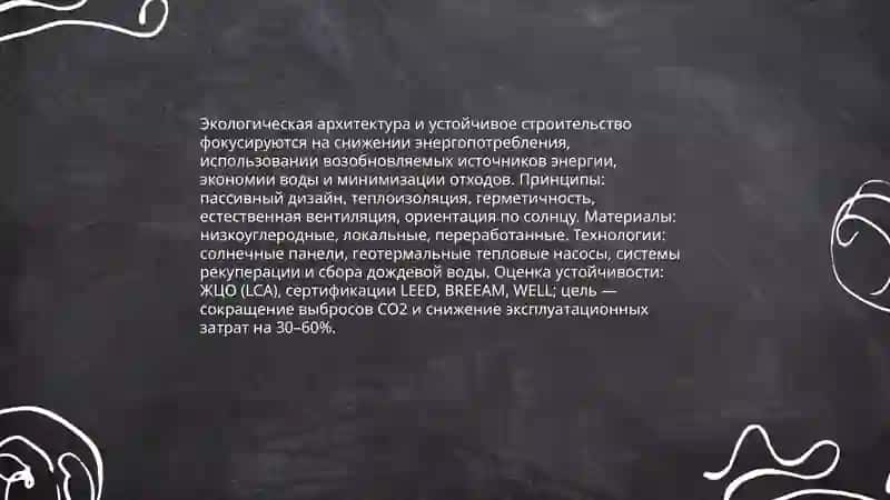 Современная архитектура 4