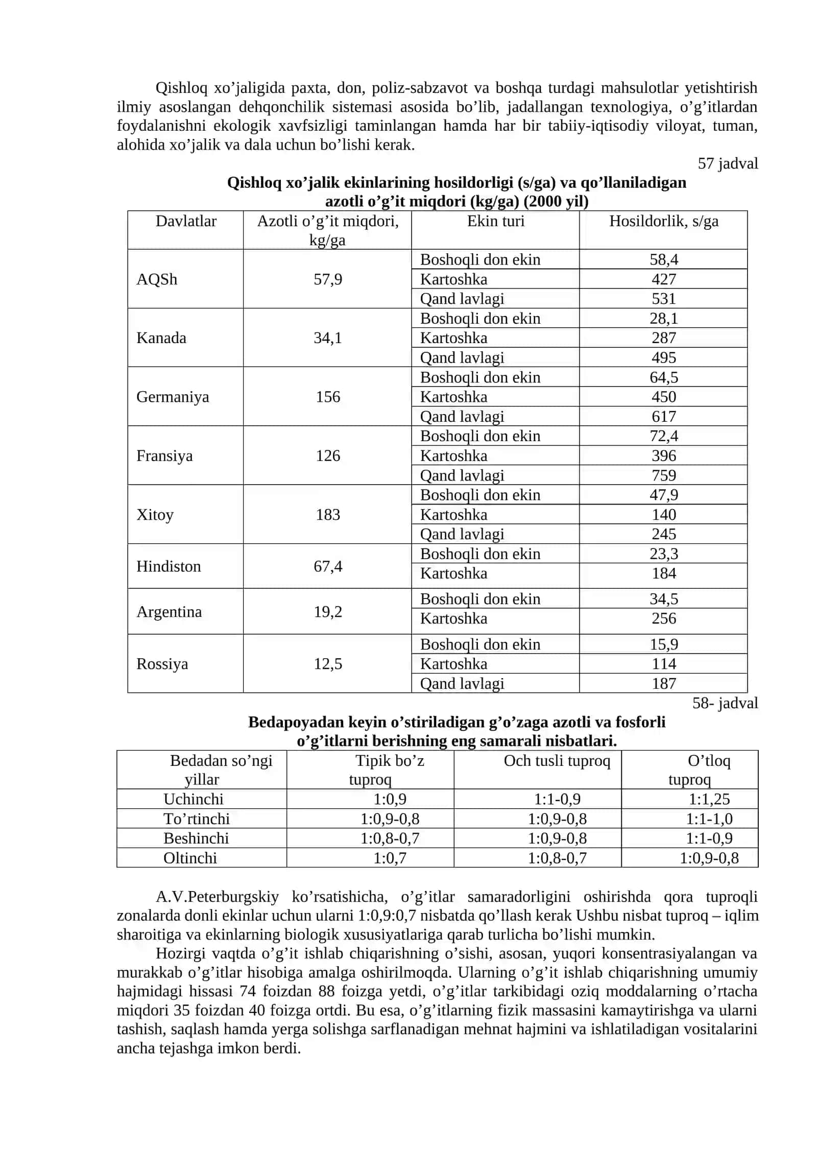 Agrokimyo fanining maqsadi, vazifalari va boshqa fanlar bilan bog’liqligi 4