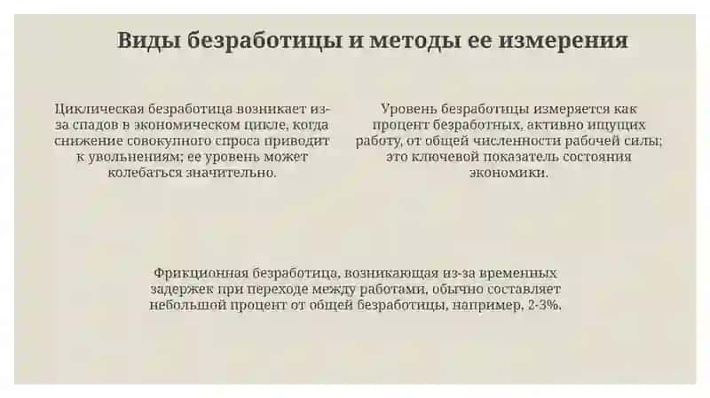 Безработица как индикатор экономической безопасности 4