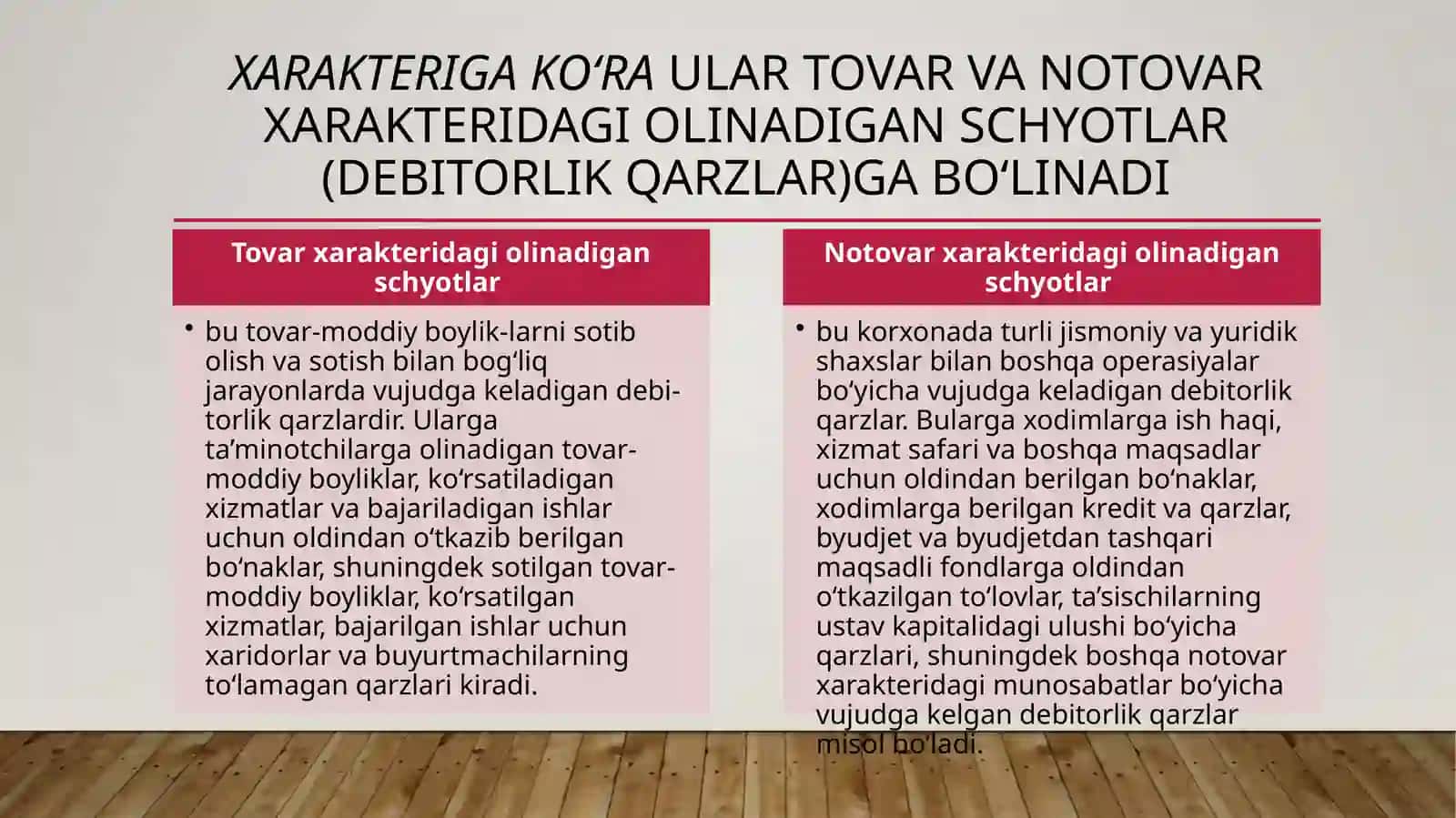 OLINADIGAN SChYoTLAR (DEBITORLIK QARZLAR)NING HISOBI 4