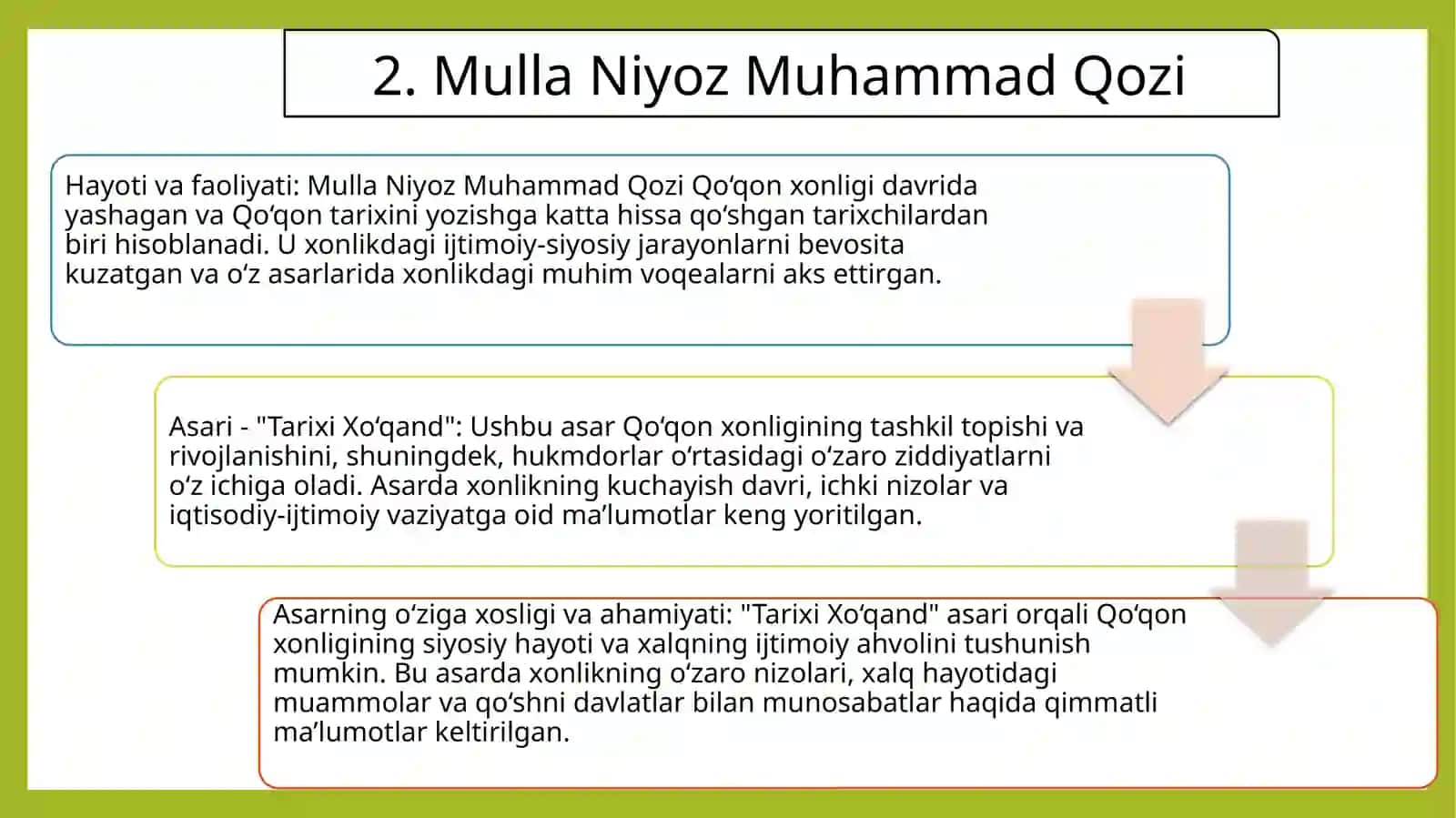 QO‘QON XONLIGI TARIXIGA OID MAHALLIY MUARRIXLAR HAQIDA BIOGRAFIK MA’LUMOT 4
