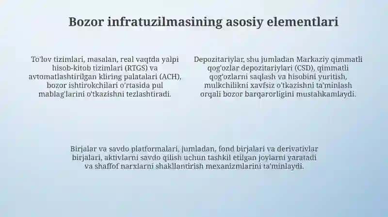 Bozor infratuzilmasi 4