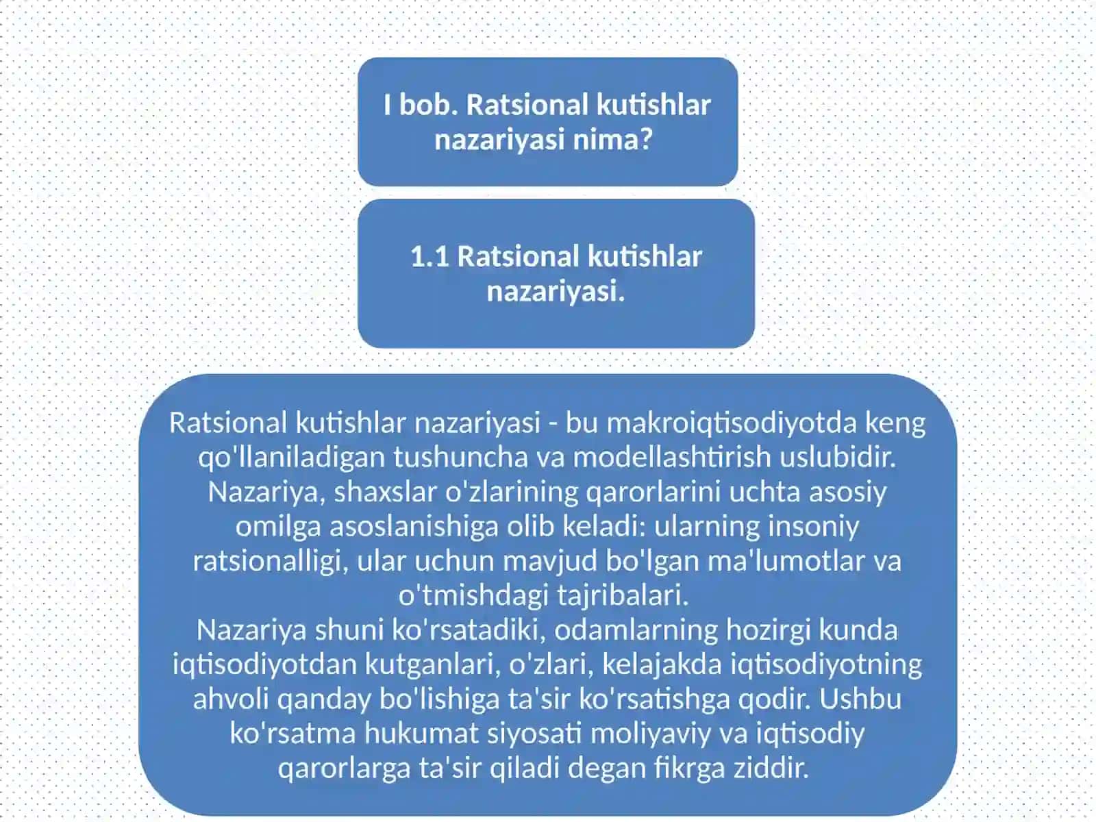 Ratsionalkutishnazariyasi 4
