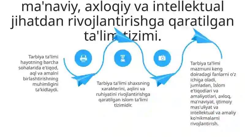 Tarbiya fanini oʻqitish mazmuni 4