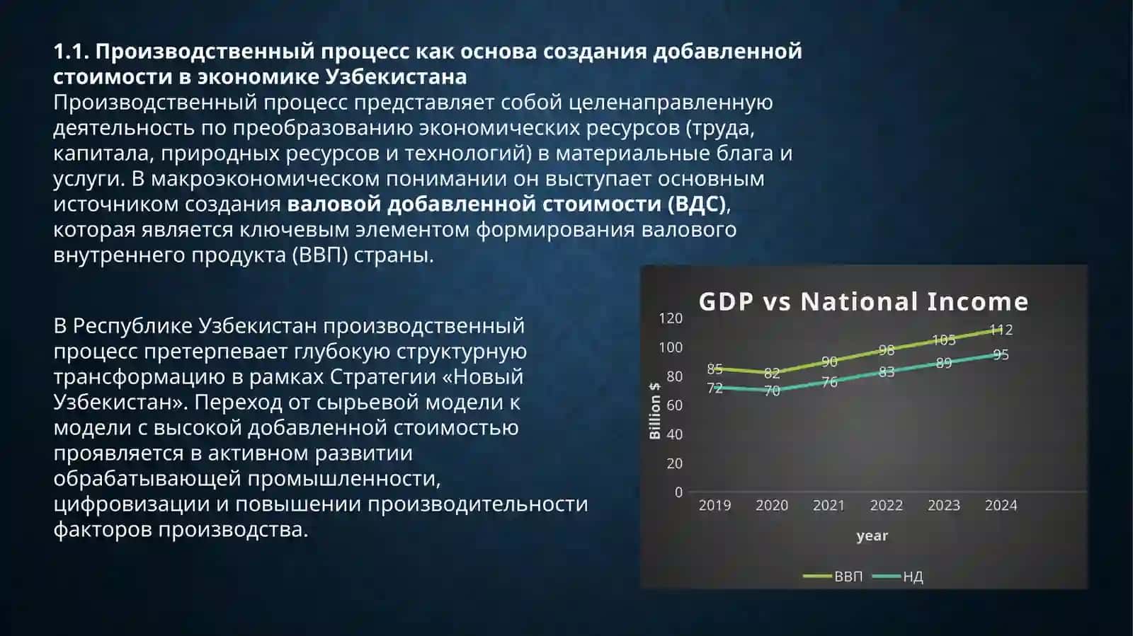 Производственный процесс и его результаты на макроэкономическом уровне 4