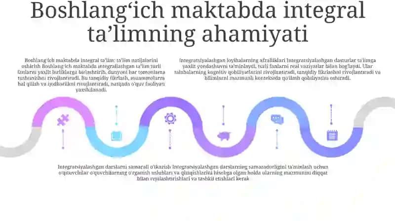 Integratsiyalashgan Ta'lim 4
