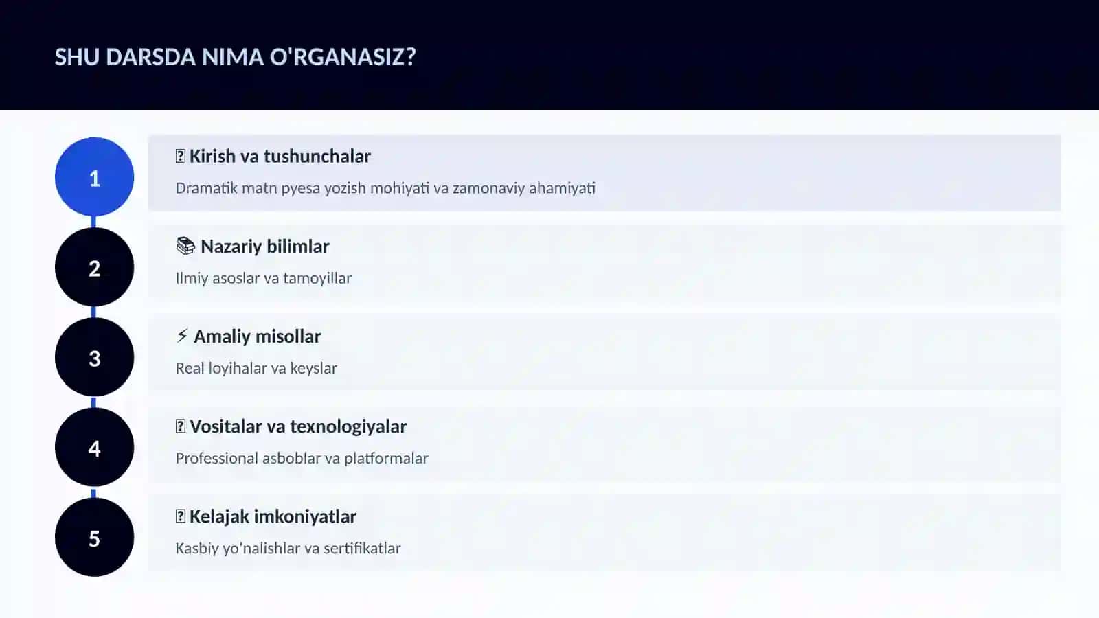 Dramatik matn pyesa yozish 4