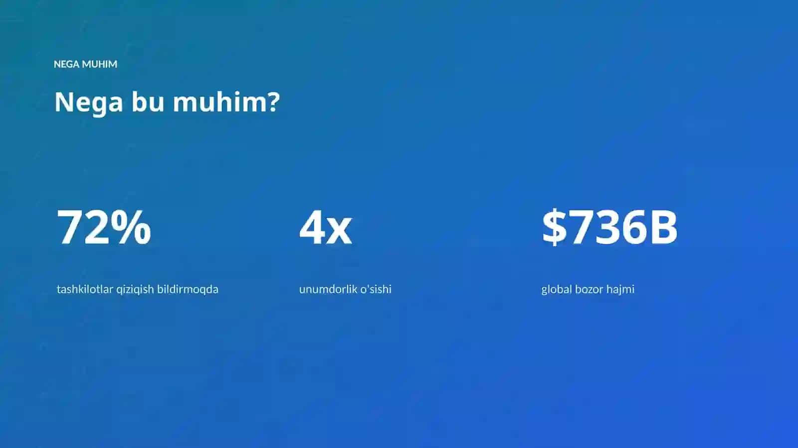 Premium Taqdimot 4