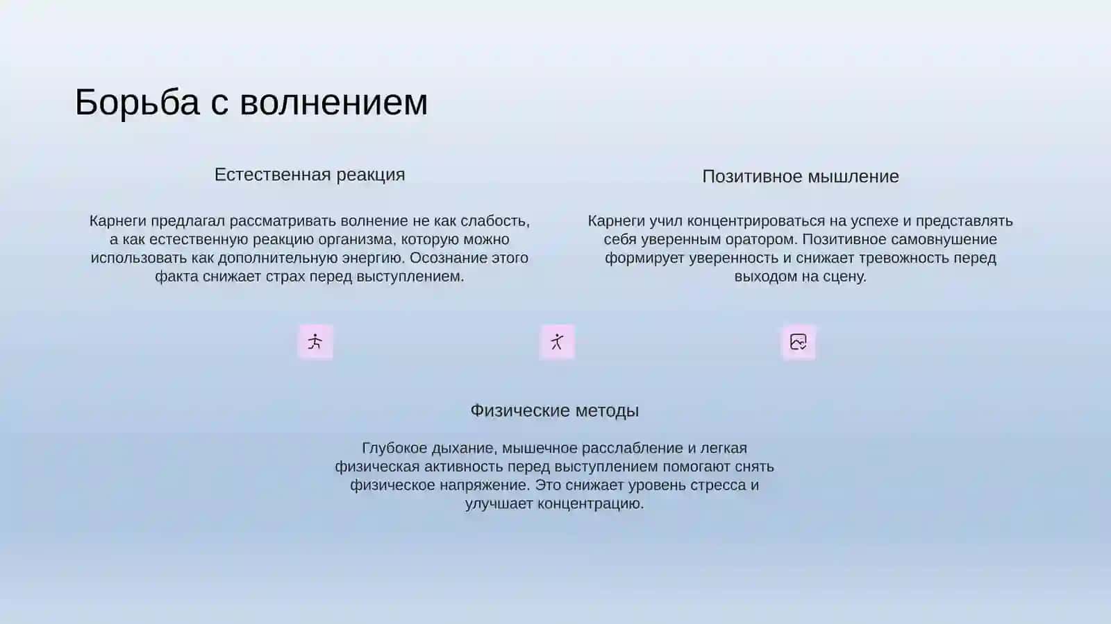 Искусство уверенного выступления в трудах Дейла Карнеги 4
