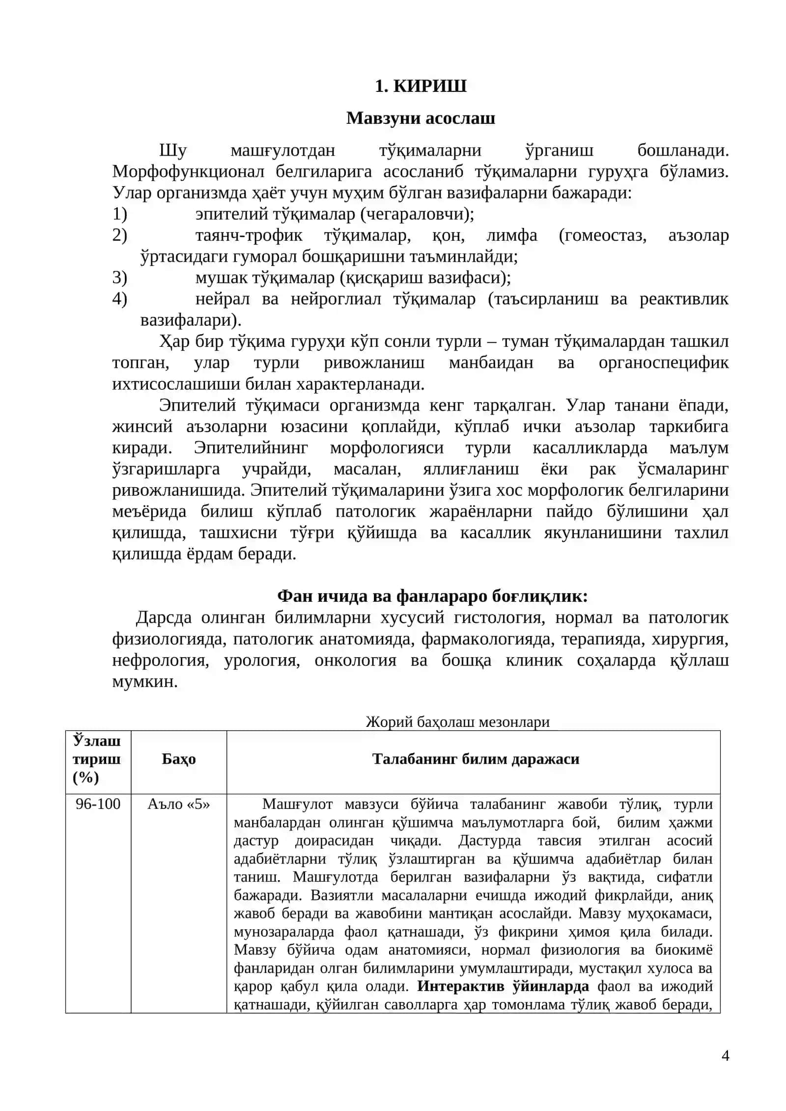 Эпителий тўқимаси 4