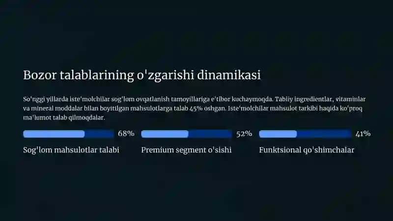 Non-bulka mahsulotlarining yangi assortimenti 4