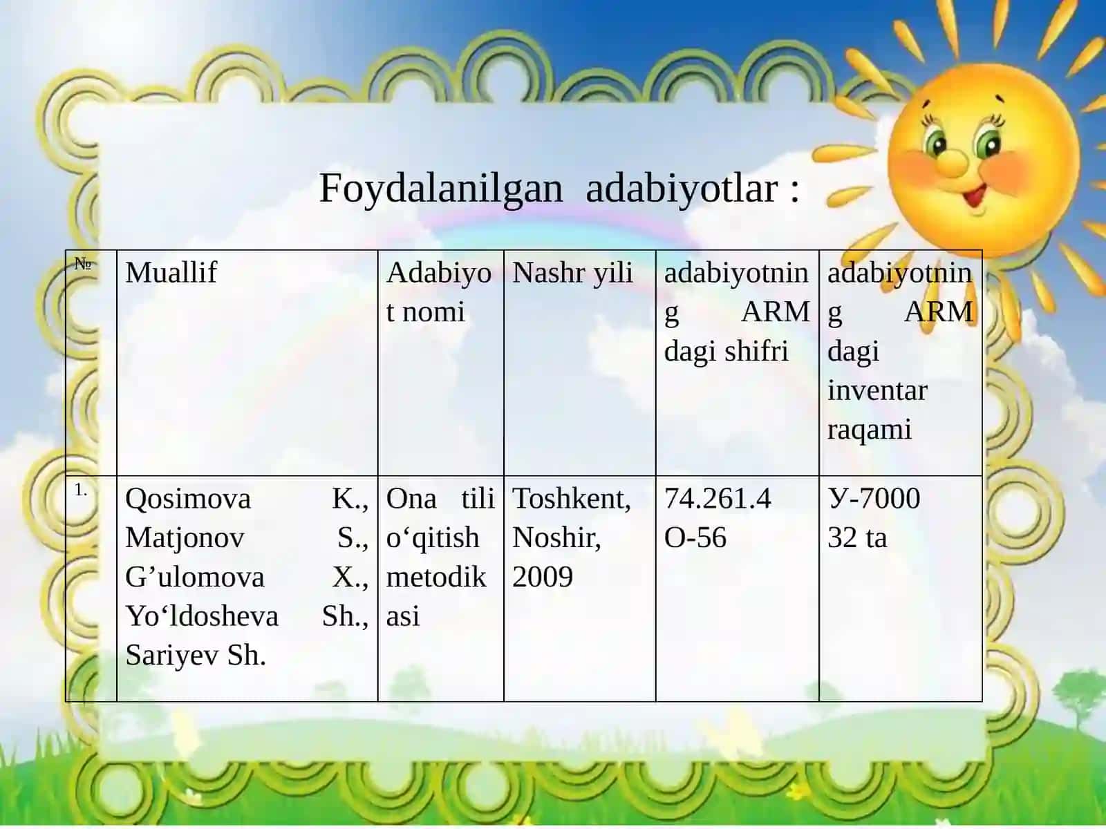 taqdimot 4