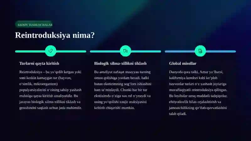 Renovatsiya va Reintroduksiya: Tabiatni Qayta Tiklash San’ati 4
