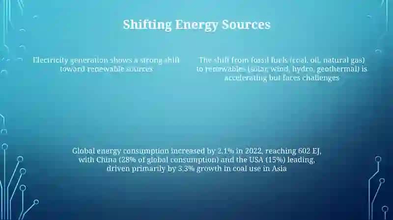 Energy consumption trends 4