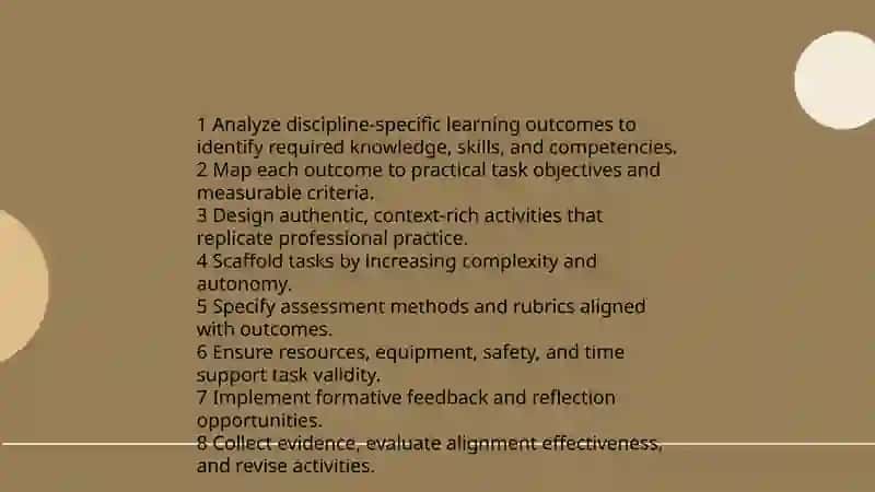 Specific Features of Teaching Specialized Subjects 4