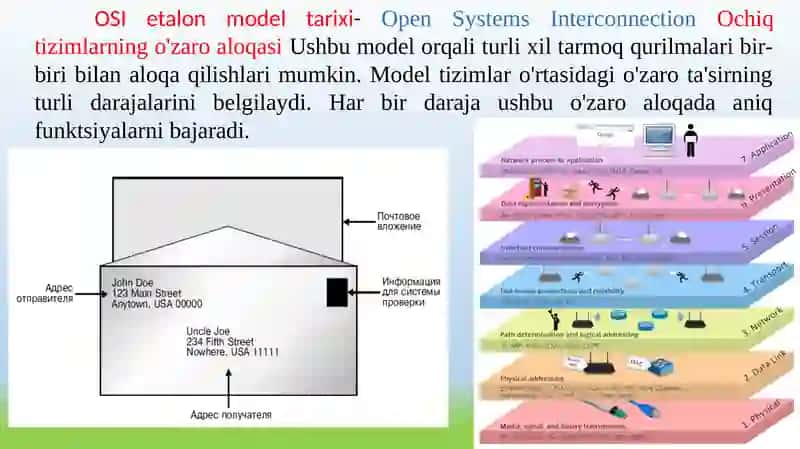 OSI va TCP/IP tarmoq modellari. OSI va TCP/IP tarmoq modellarining o‘xshash jihatlari  taqdimot 4