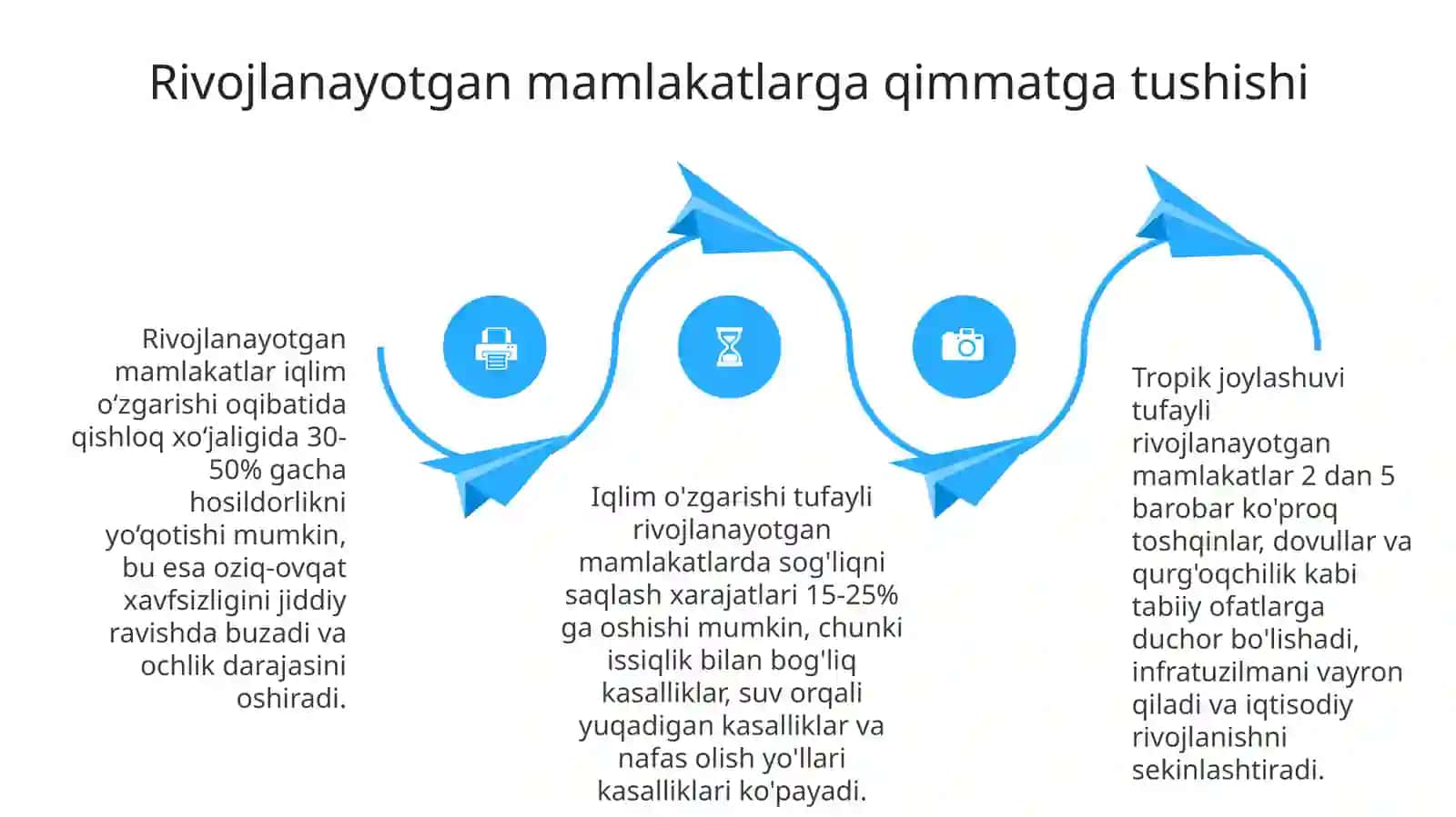 Iqlim oʻzgarishi kimga qimmatga tushyapti 4