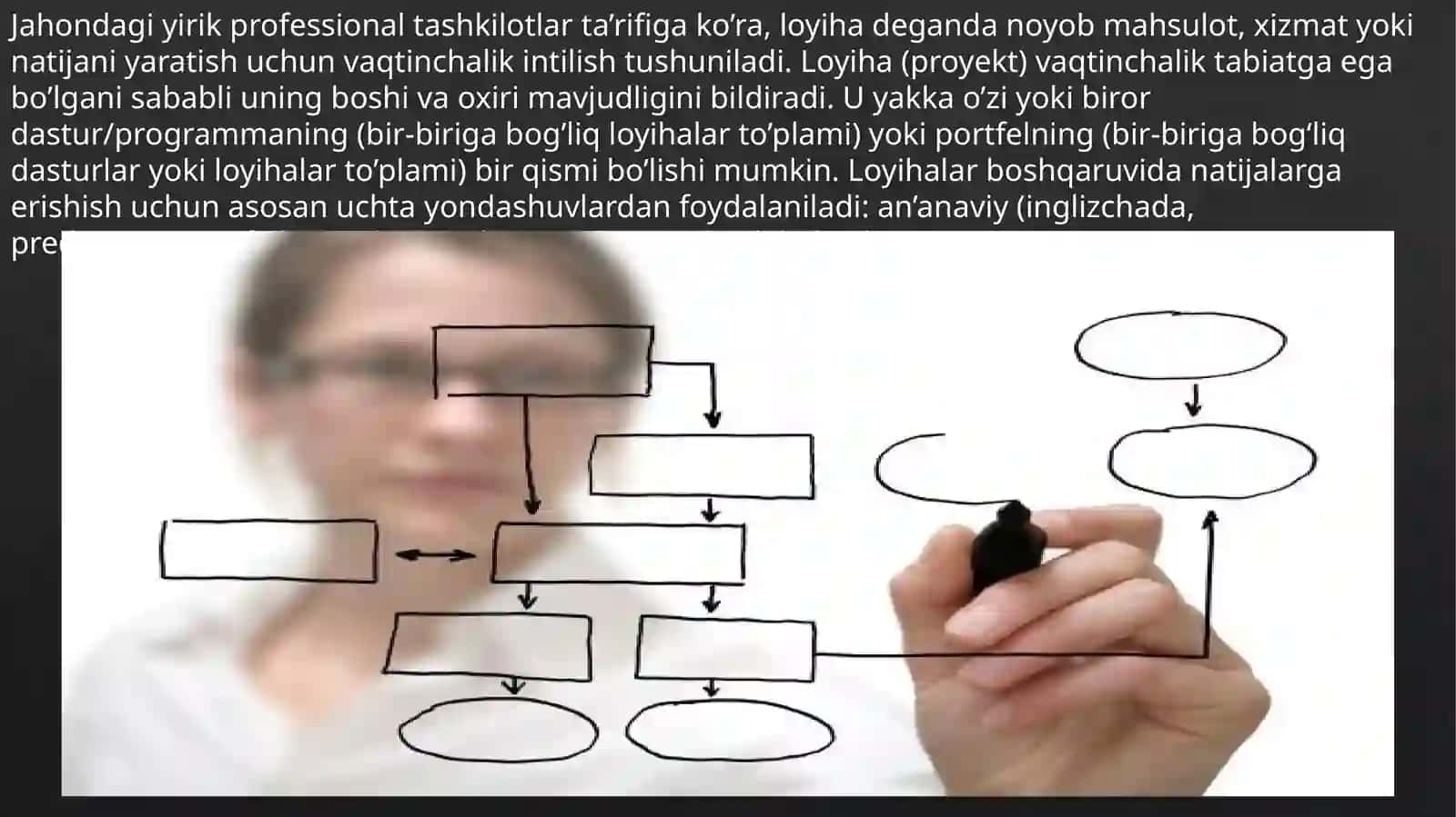 Loyihalarni boshqarish: Loyiha resurslarini boshqarishning asosiy jarayonlari 4