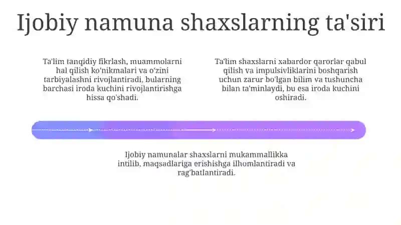 Bilimning Quvvati: Ta'lim Qanday Qilib O'zini-O'zi Intizomlashni Shakillantiradi 4