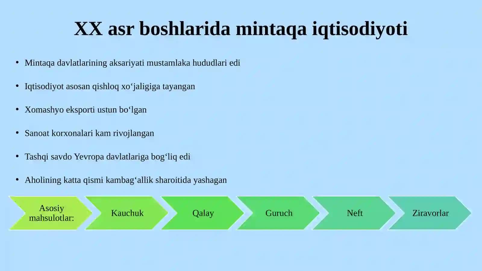 Janubiy-Sharqiy Osiyo Mamlakatlarining XX–XXI asrlardagi iqtisodiy rivojlanish modeli 4
